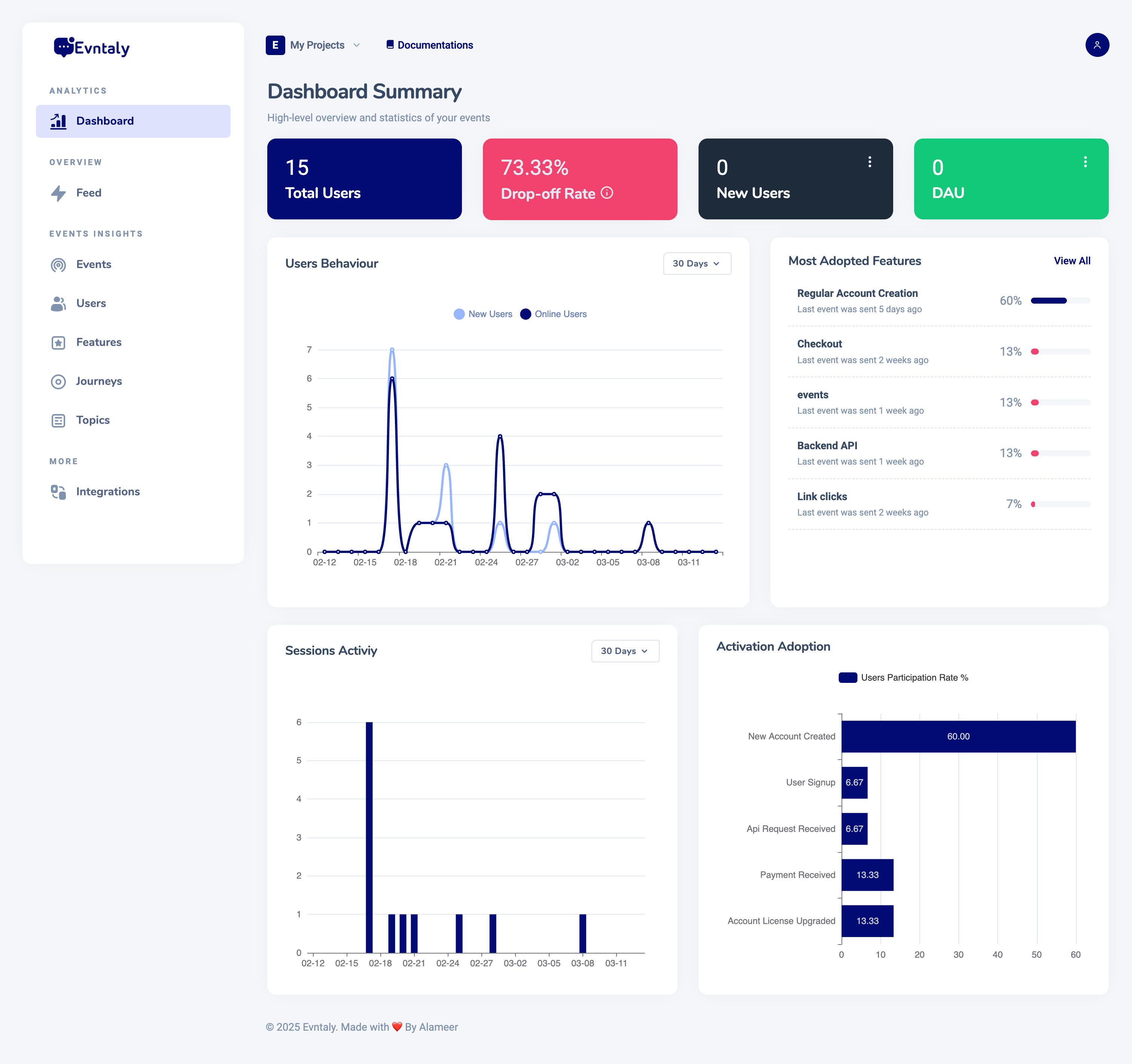 business-analytics
